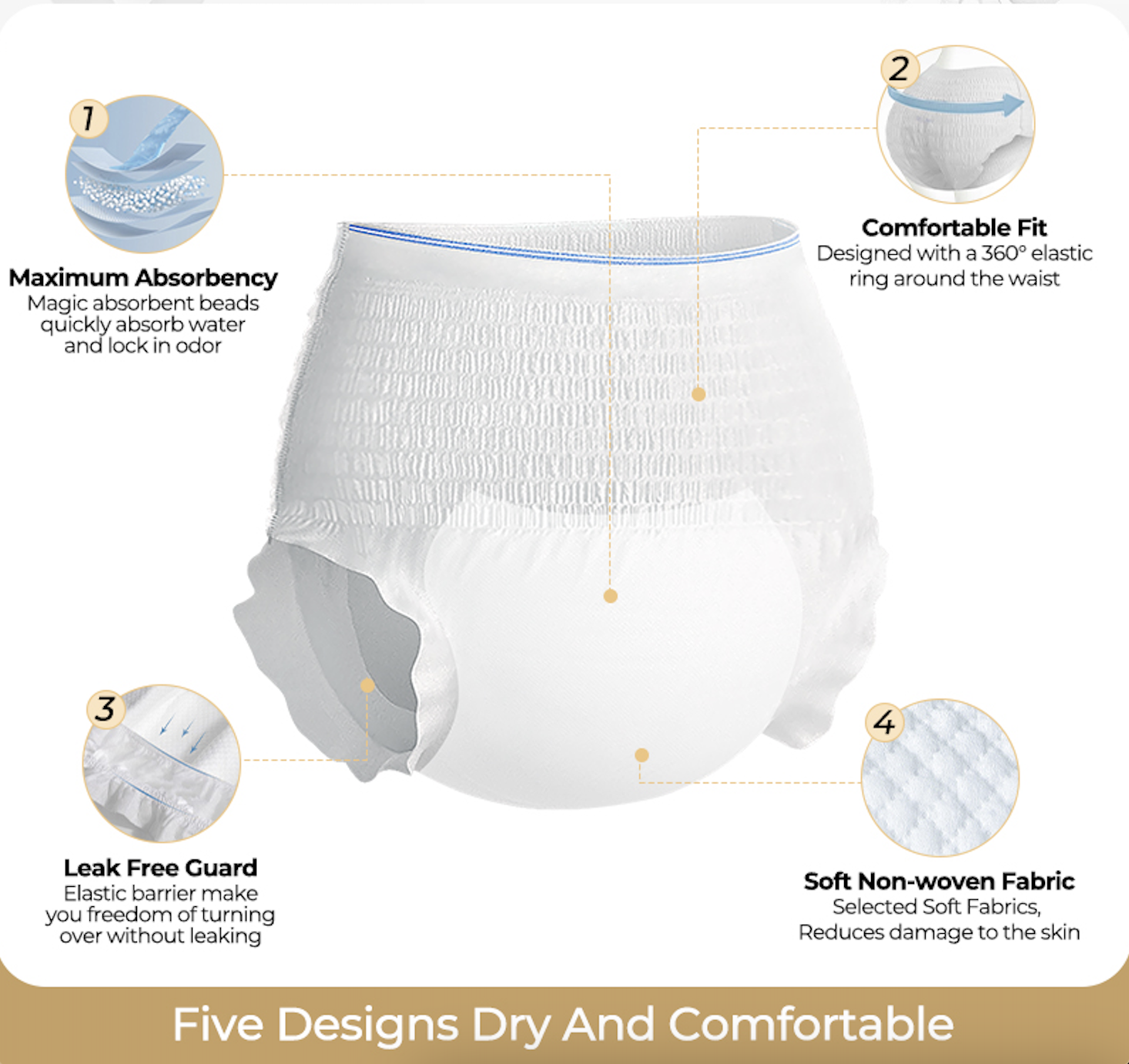 ADULT DISPOSABLE PROTECTIVE UNDERWEAR/PULL-ON, LARGE